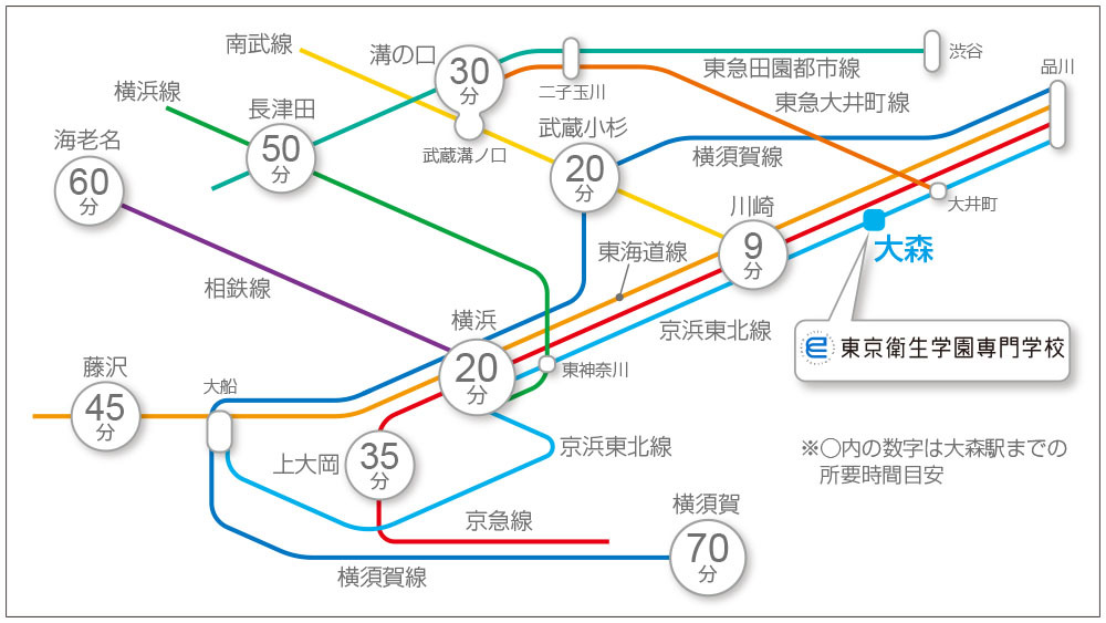 東京衛生学園アクセスマップ-神奈川県