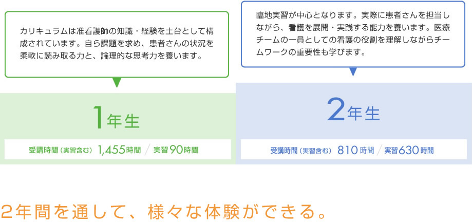 figure01