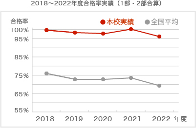 statistics_img04.jpg