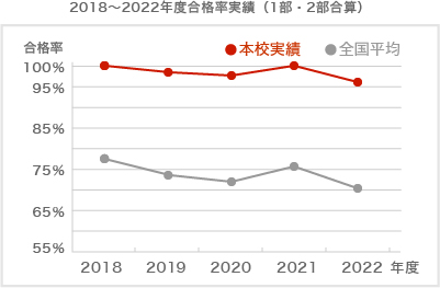 statistics_img06.jpg