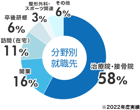 statistics_img08.png