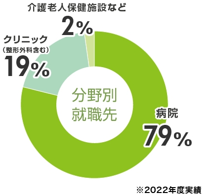 statistics_img04.jpg